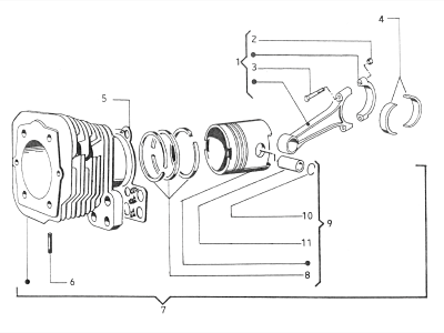 Cylinder - piston - wrist spin - con. rod